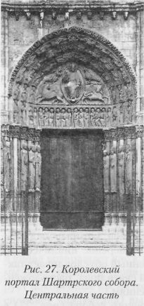 Королевский портал Шартрского собора. Центальная часть