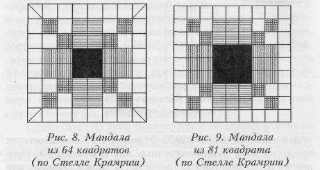 Мандалы из 64 и 81 квадратов (по Стелле Крамриш)